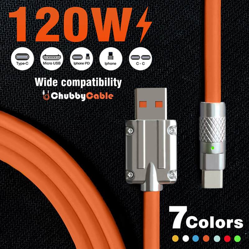 Chubby 1.0 - Fast Charge Cable (Micro USB) - Image 3