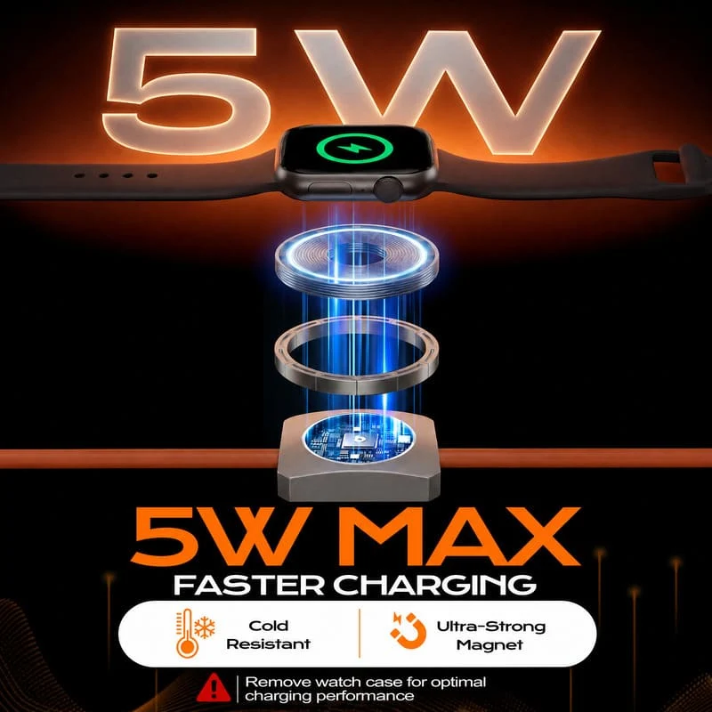 ChubbyCable Solo-Flex™ 2-In-1 USB-C Cable With In-Line Watch Charger - Image 3