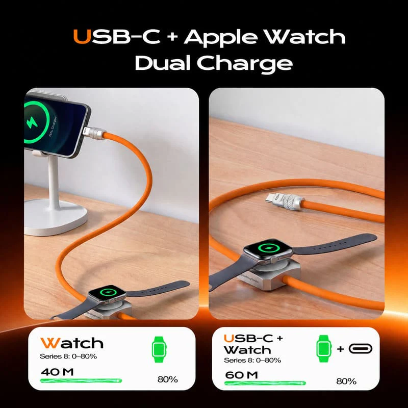 ChubbyCable Solo-Flex™ 2-In-1 USB-C Cable With In-Line Watch Charger - Image 7