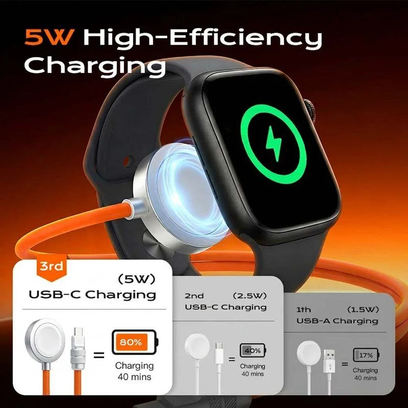 ChubbyCable Solo-Wrist™ Magnetic Charger for Apple Watch - Image 3