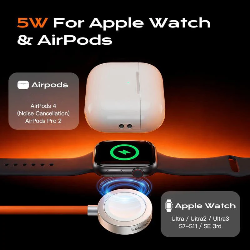 ChubbyCable Solo-Wrist™ Magnetic Charger for Apple Watch - Image 4