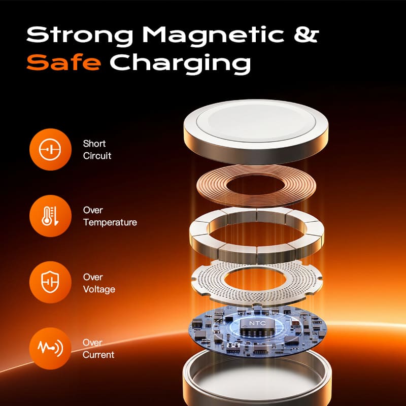 ChubbyCable Solo-Wrist™ Magnetic Charger for Apple Watch - Image 5